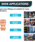 Bulk Box Of One Hundred Professional Grade Copper Press Couplings With Built In Stops, One Inch By Three Quarter Inch Plumbing Fittings image highlighting application areas.