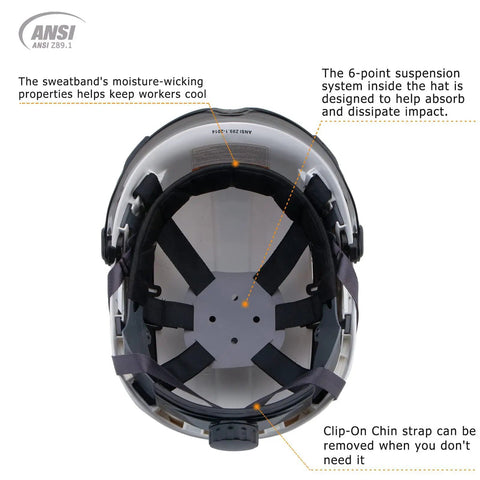 Interior view of Worksite Ready Construction Hard Hat With Adjustable Visor And Ventilation, 6 Point Suspension.