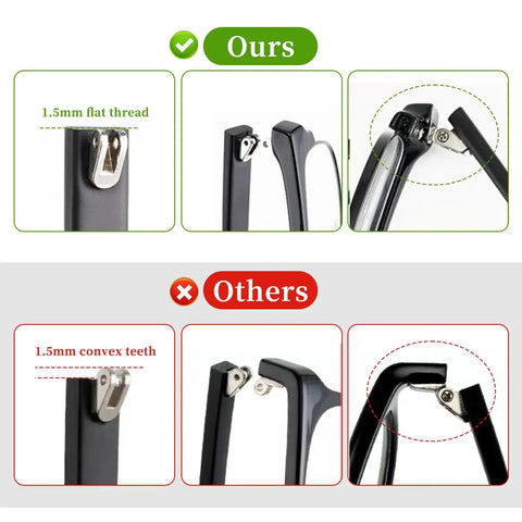 Top Tier Glasses Arm Replacement Set For Everyday Spectacles Includes Heavy Duty Screws Tough Nylon Washers showing 1.5mm flat thread design.