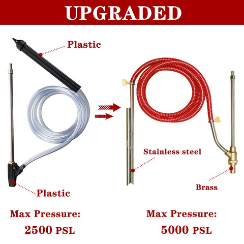 Comparison of plastic and stainless steel Dustless Wet Sandblasting Kit for Pressure Washer 5000 PSI with Replacement Nozzle Tips.