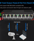 8 Port PoE Gigabit Industrial Ethernet Switch With 96W 48V Output shown with 8 PoE ports, IP40 protection label, 16Gbps capacity