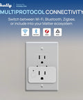 Matter Certified Smart Outlet With Precise Power Monitoring And Dead Simple Pairing Smooths Out Daily Chores While Delivering Rock Solid Connections Across Every Major Voice App And Automated Scenes In Crisp White, showing multiple connectivity options.