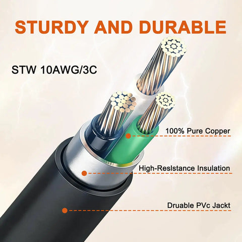 Badass Heavy Duty Nema L6-30p To 14-50r Ev Charger Adapter Cord showing 10AWG pure copper wires and durable PVC jack.
