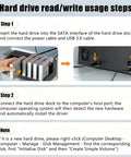 Step-by-step guide for using Slick 5 Bay Hard Drive Dock For 2.5 And 3.5 Inch Ssd And Hdd with SATA interface and USB 3.0 connections.