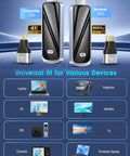 Long Range Wireless HDMI Transmitter And Receiver Kit 328ft Dual Band 5G And 2 4G compatible with laptops, projectors, TVs.