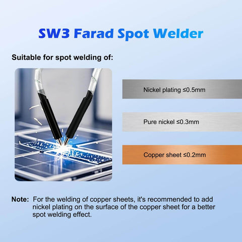 Image showing SW3 Farad Spot Welder in use on battery components, suitable for nickel plating, pure nickel, and copper sheets welding.
