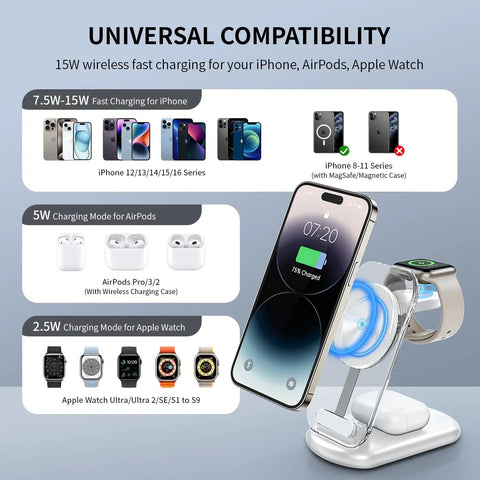 Travel Ready MagSafe 3 In 1 Wireless Charging Station For iPhone 12 13 14 15 16 17 Pro Max Apple Watch And AirPods Magnetic Stand