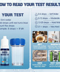 Instructions for using Hard Water Test Kit For Drinking Water And Home Use, Fast Pro Grade Water Hardness Tester, with drop guide images