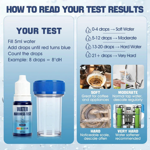 Instructions for using Hard Water Test Kit For Drinking Water And Home Use, Fast Pro Grade Water Hardness Tester, with drop guide images