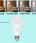 Lighting effect comparison showing 4 pack 3-way LED A19 light bulbs with E26 base in soft white 3000K.