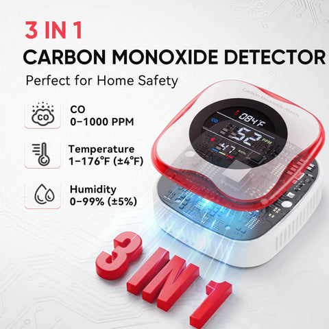 3-in-1 detector showing CO, temperature, and humidity levels chart; Plug In Carbon Monoxide Alarm 3-In-1 Detector With Real Time Display