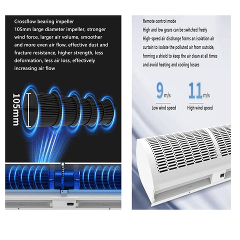 Heavy Duty Wall Mount Air Curtain With Dual Speed Remote Fast Hot And Cold Airflow blocks drafts with 105mm crossflow bearing impeller.