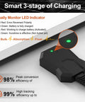 Smart MPPT controller with LED indicators for 10W 12V Solar Battery Charger Maintainer Waterproof Solar Panel Kit