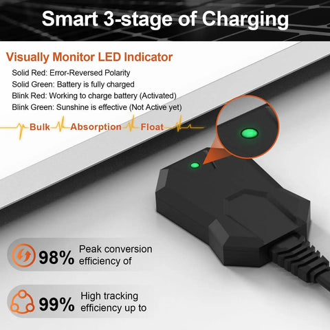 Smart MPPT controller with LED indicators for 10W 12V Solar Battery Charger Maintainer Waterproof Solar Panel Kit