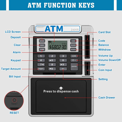 Rechargeable Kids ATM Bank With Real Money Safe Debit Card Access Coin Recognition Bill Feeder Balance Calculator Power Off Memory Keeps Data Kid Friendly ATM Machine For Boys And Girls with labeled function keys and features.