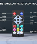 Remote control for Six In One Party Lights With Nine 18W RGBWA And UV LEDs 8800mAh Rechargeable Battery Wireless Five Pack