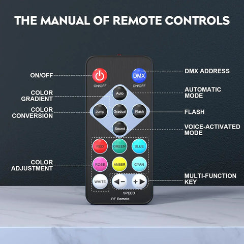 Remote control for Six In One Party Lights With Nine 18W RGBWA And UV LEDs 8800mAh Rechargeable Battery Wireless Five Pack