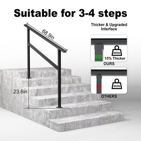 Built Like A Tank Black Galvanized Steel Handrails For Outdoor Steps And Porch Safety shown on 3-4 concrete steps with measurements.