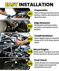 Installation steps for Premium Grade Rock Solid Slotted LS Swap Motor Mounts; fitting brackets, tightening bolts, securing engine.