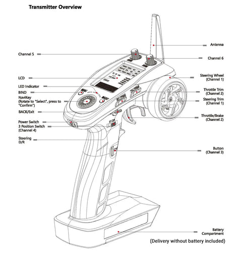 Diagram of 6 Channel RC Transmitter With FS BS6 Gyro Receiver 2.4GHz AFHDS2A Sky Radio Control System For RC Cars Boats Trucks Precision Throttle Steering And Four Auxiliary Channels