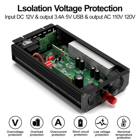 3000 Watt Power Inverter Converts 12V DC To 110V AC Delivering 6000W Peak Juice showing internal circuit components and protection features.