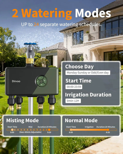 4 Zone WiFi Hose Timer With Brass Inlet For Garden Irrigation, Sprinkler System With Alexa And Google Assistant in garden setting