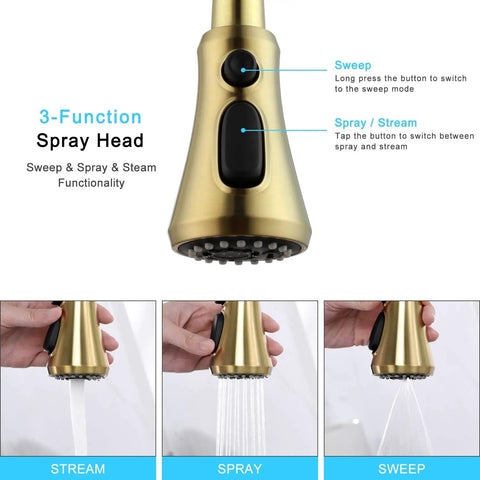 Gold Kitchen Faucet With Pull Out Sprayer, Single Handle, 3 Hole Install, 3-function AQUABLADE spray modes detail view