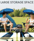 Two people sitting in Heavy Duty Oversized Portable Canopy Camping Chair With Sunshade 380 Lb Capacity Folding Lawn Chair for outdoors