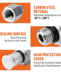 hydraulic ORB to NPTF adapters carbon steel material with temperature resistance and protective cover, sealing surface detail