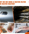 Diagram showing effects of not using a reusable brass sediment water filter for washer and more, including dry hair and itchy skin.