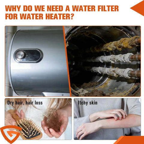 Diagram showing effects of not using a reusable brass sediment water filter for washer and more, including dry hair and itchy skin.