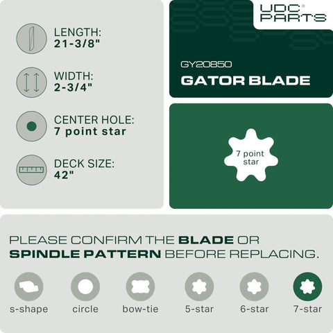 Diagram showing specifications of 42 Inch Mulching Mower Blades Replacement Set 2 Pack For 42 Inch Deck Lawn Tractors And Gators AM141033 GX22151 GY20850