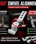 360° view of 2 Pack Swivel Exhaust Hangers For Universal Exhaust System, rotating muffler brackets with vibration dampening