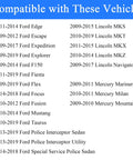 Compatibility list for fuel tank cap replacement for Ford F Series and Lincoln Mercury SUVs and cars, detailed by model years.