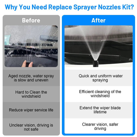 Before and after effects of 52 In 1 Windshield Washer Nozzle Kit For Chrysler Dodge Jeep Ram with improved spray pattern