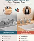 No Sweat Top Shelf Two Handle Delta Faucet Repair Kit Rp25513 Stem Assembly, showing worn cartridge vs fresh parts for smooth control.