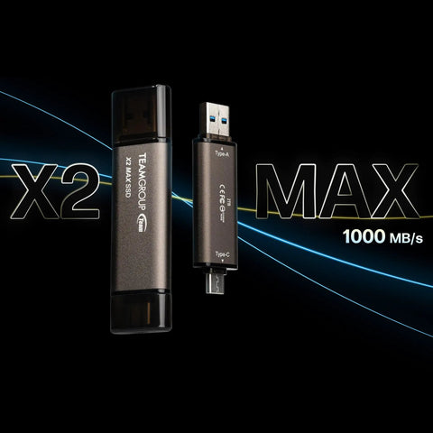 Blazing Fast 1TB X2 Max Portable SSD With 1000 MB Per Second Transfer, Type C And Type A USB 3 Gen2 displayed on black backdrop