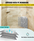 Diagram of a Ready To Tile Tile Shower Seat Corner Bench Waterproof Leak Proof Tileable Rock-Solid EPS Composite Construction, shown in a shower with water splashes.