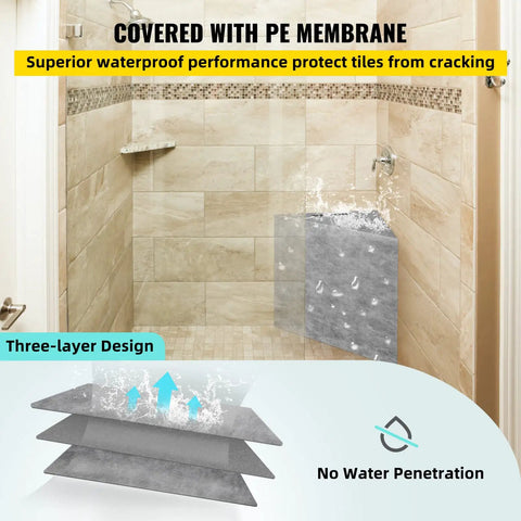 Diagram of a Ready To Tile Tile Shower Seat Corner Bench Waterproof Leak Proof Tileable Rock-Solid EPS Composite Construction, shown in a shower with water splashes.