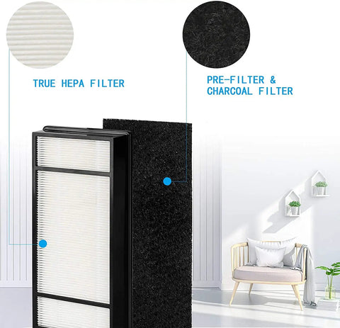 Four Pack Replacement Filters HRF H1 H2 for Honeywell HPA060 with charcoal pre-filter and HEPA filter in living room.