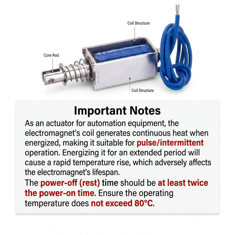 24V DC Linear Actuator Solenoid With 10mm Stroke And 5N Force Open Frame Electromagnet For DIY Projects Reliable And Compact Motion Control For Robotics And Automation Easy Mount And High Performance, open-frame coil and rod