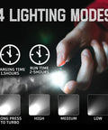 Person holding Ultra Bright 1500 Lumen EDC Flashlight Rechargeable Waterproof Mini Light With Clip Four Modes Pocket Sized Handheld Torch.