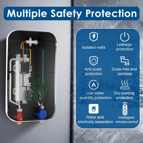 Internal view of Instant Tankless Water Heater 240V 7kW Self Modulating With No Standby Losses For Under Sink Kitchen And Shower Hot Water 2.5 GPM White Compact Easy Install Energy Saving Smart Temperature Control showing safety features with isolated walls, leakage and anti-scald protection, low water quantity, and intelligent controls.