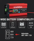 Beefy High Efficiency MPPT Solar Charge Controller 1200W 72V 60V 48V With LCD Display And 15A Output For LiFePO4 Lithium Lead Acid