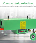Heavy Duty 2000W Electric PVC Conduit Heater Bends Piping From Half Inch To Four Inches With Smart Temp Sensor Fast Heating For Professional Pipe Fitting And Smooth Curves On The Job Site showing overcurrent protection.