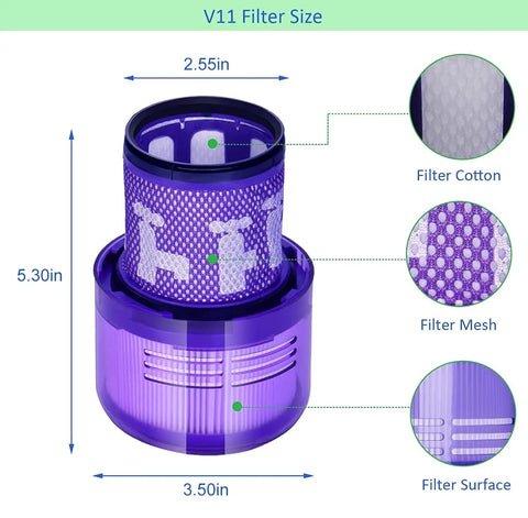 4 Pack V11 Torque Drive Replacement Vacuum Filters 5.3x3.5 inch dimensions for Cordless Vacuum Cleaners SV14 Animal and V15 Detect Models