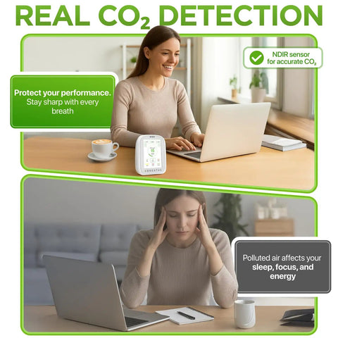 Smart Indoor Air Quality Monitor With Real Time CO2 PM1 PM2.5 PM10 TVOC HCHO Temperature And Humidity Data Via App For Home Office And Classrooms Plug And Play Hassle Free Setup Actionable Alerts And Peace of Mind For Healthier Air. white desk air quality monitor