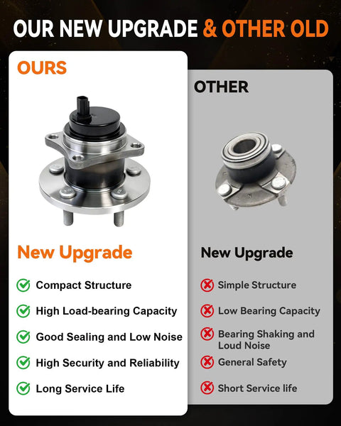 Rear Wheel Hub Bearing Assembly For Toyota Corolla Pontiac Matrix Vibe 2009 To 2019 comparison with features highlighted