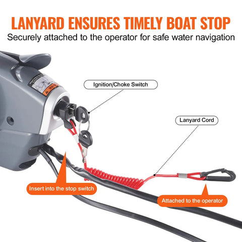Close-up of a beefed-up side mounted outboard remote control box with power trim switch, lanyard for Evinrude Johnson motors.