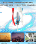Heavy Duty 18000W Vertical Wind Turbine Kit For Home And Biz With 12V Controller, colorful blades, industrial use illustration